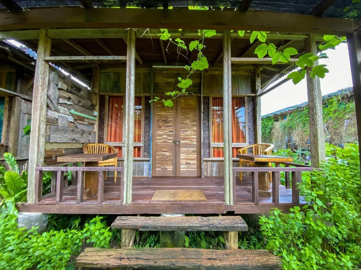 Farm stay Genta Agrotourism Villa Ubud  Indonesia